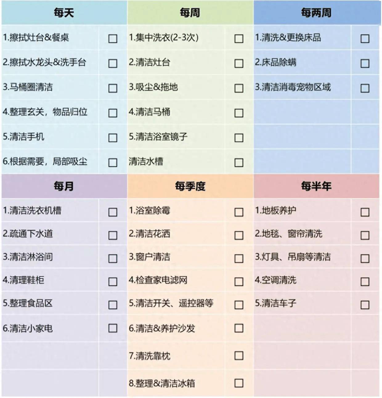 整理房间计划表图片图片