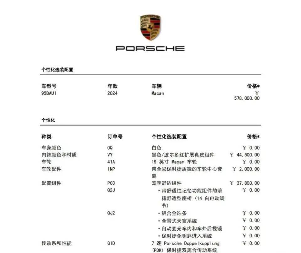 保时捷 macan 价格大跳水,背后究竟有何套路?