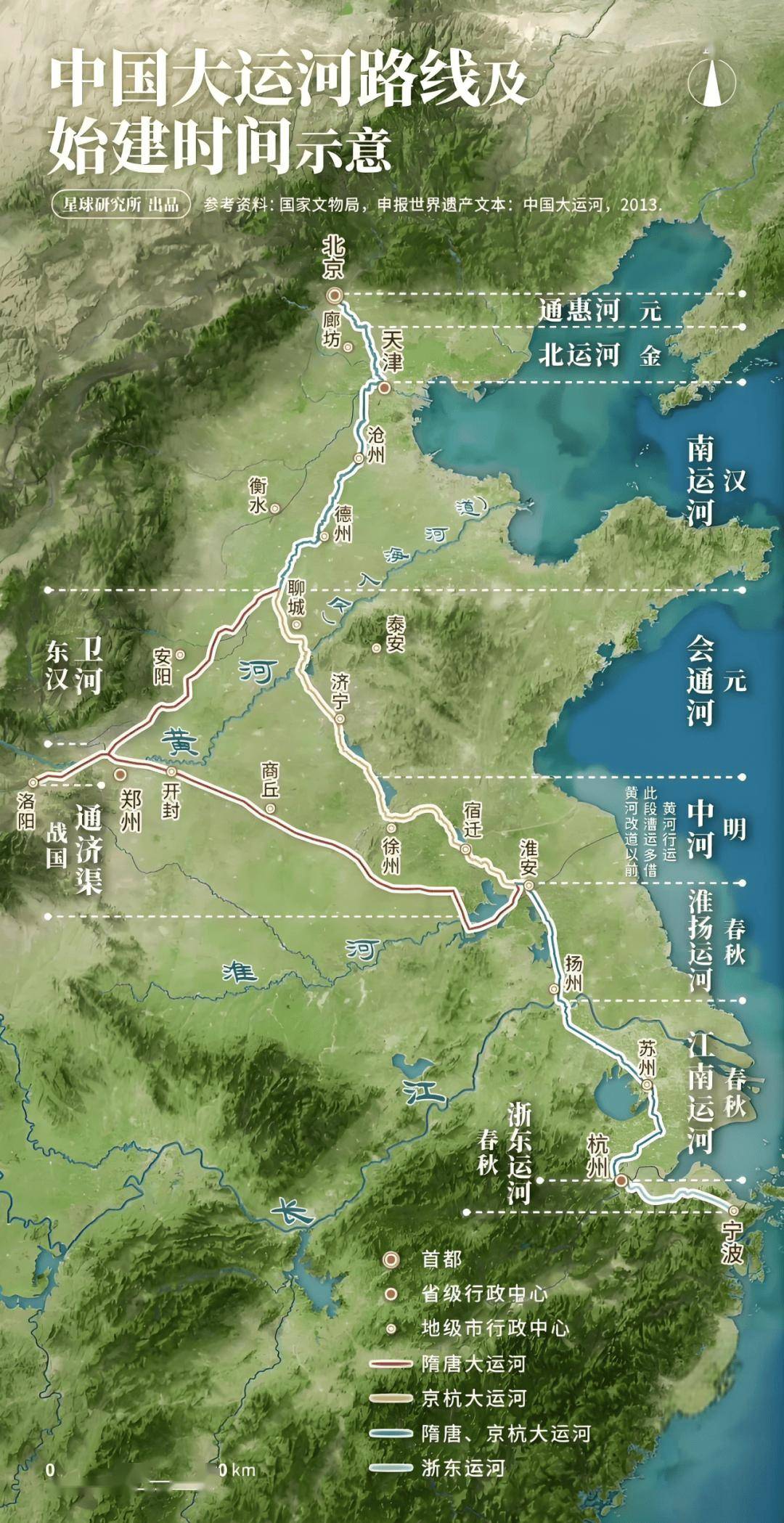 张卫东丨挖掘"中国大运河水系"对中华民族团结统一的特殊象征意义