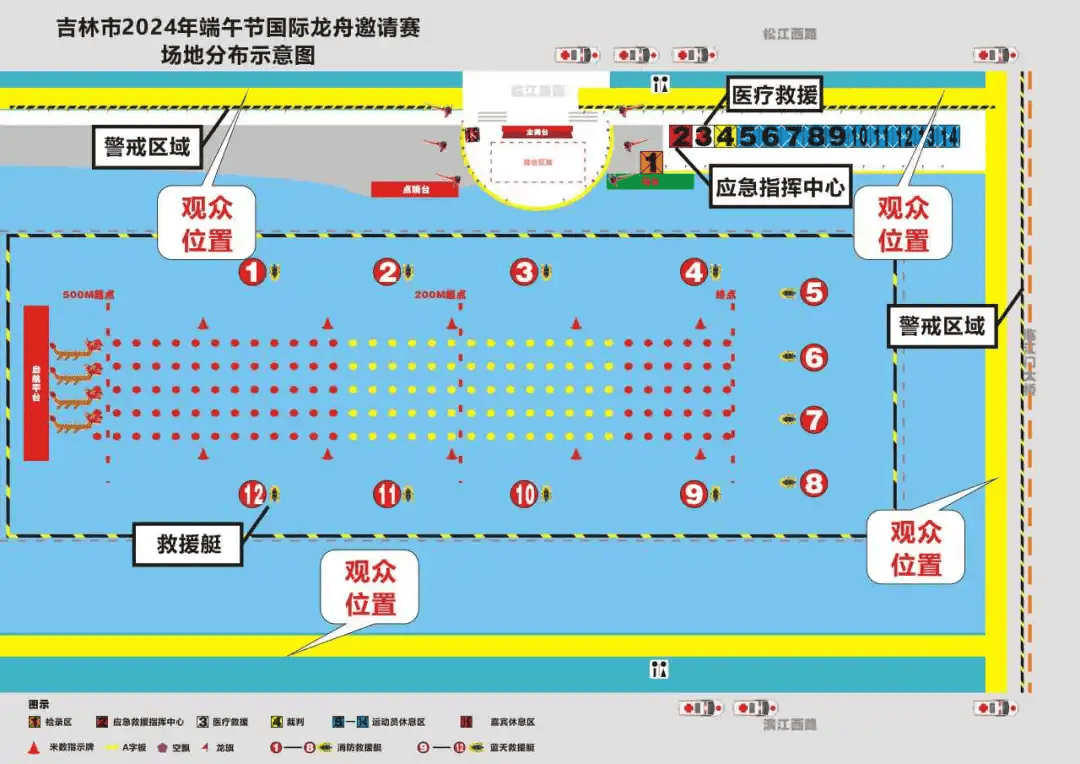 赛龙舟规则图片