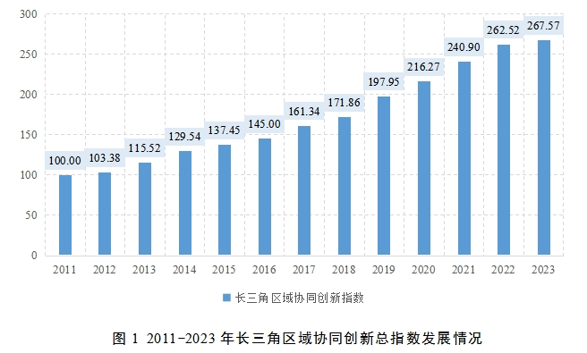 🌸飞猪视频【2024年正版免费资料大全】_云朵OTA 3.0推送，开启城市记忆领航功能