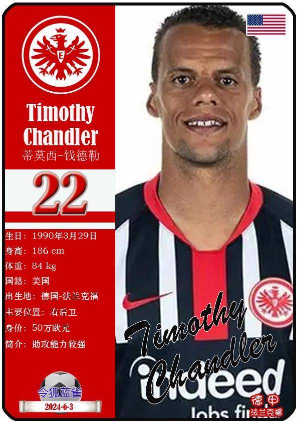 球星卡(德甲):法兰克福足球俱乐部26人一览(23-24赛季