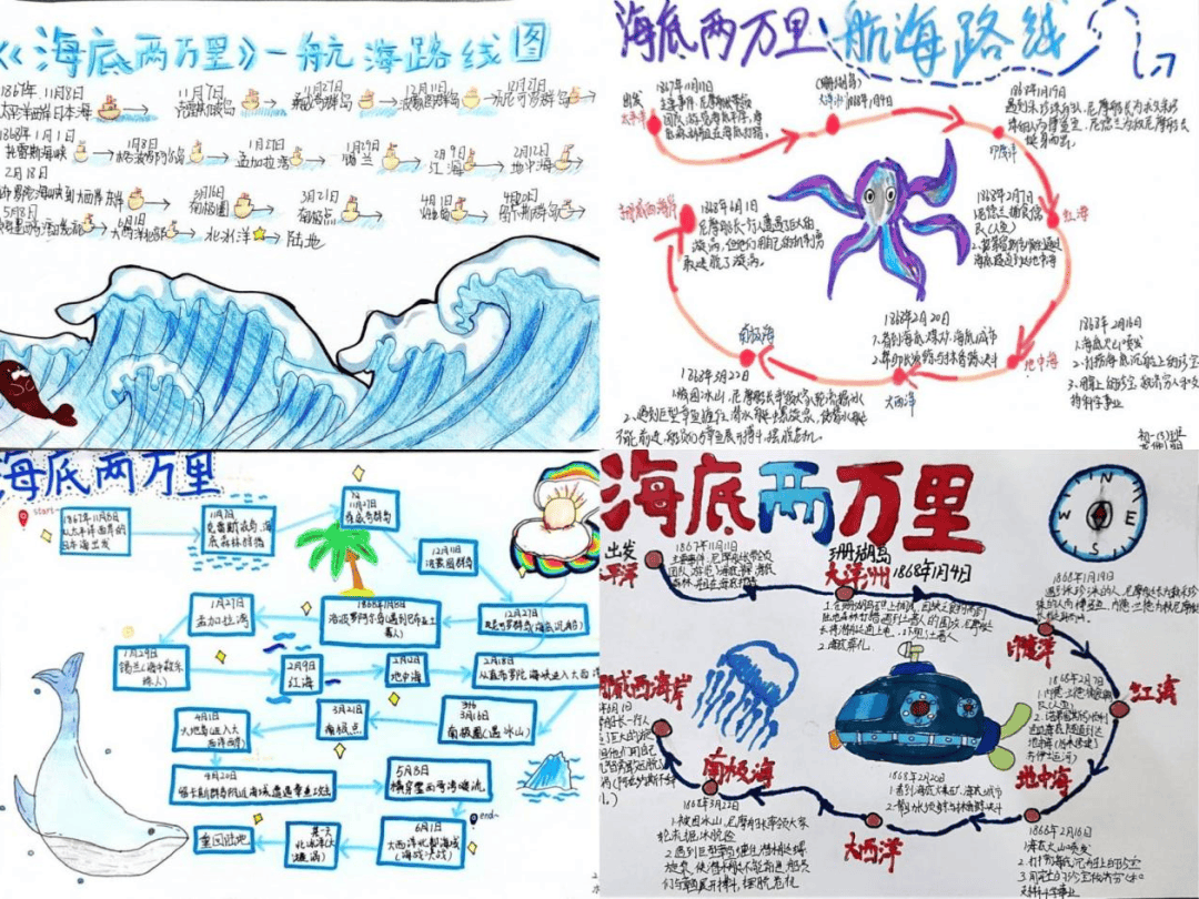 海底两万里路线图简单图片