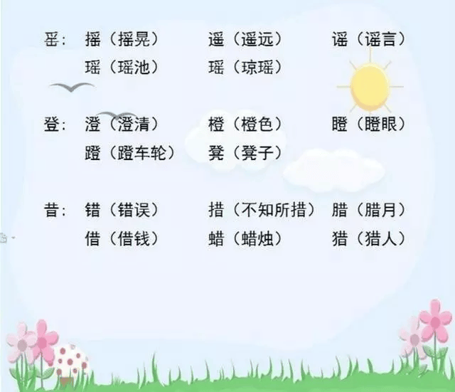 令加偏旁组成新字图片