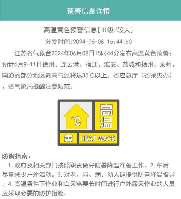 宝应县天气预报:编辑|韩菲菲审核|杜强觉得好看,请点和吧