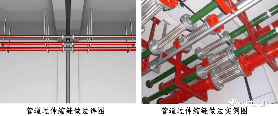 在补偿装置的一侧设固定支架或导向支架,另一侧设吊架距伸缩节的距离