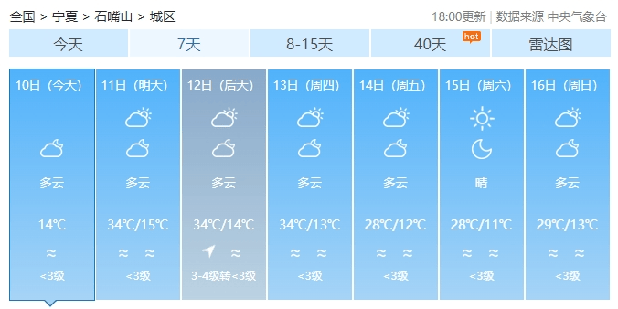 洛宁天气预报图片