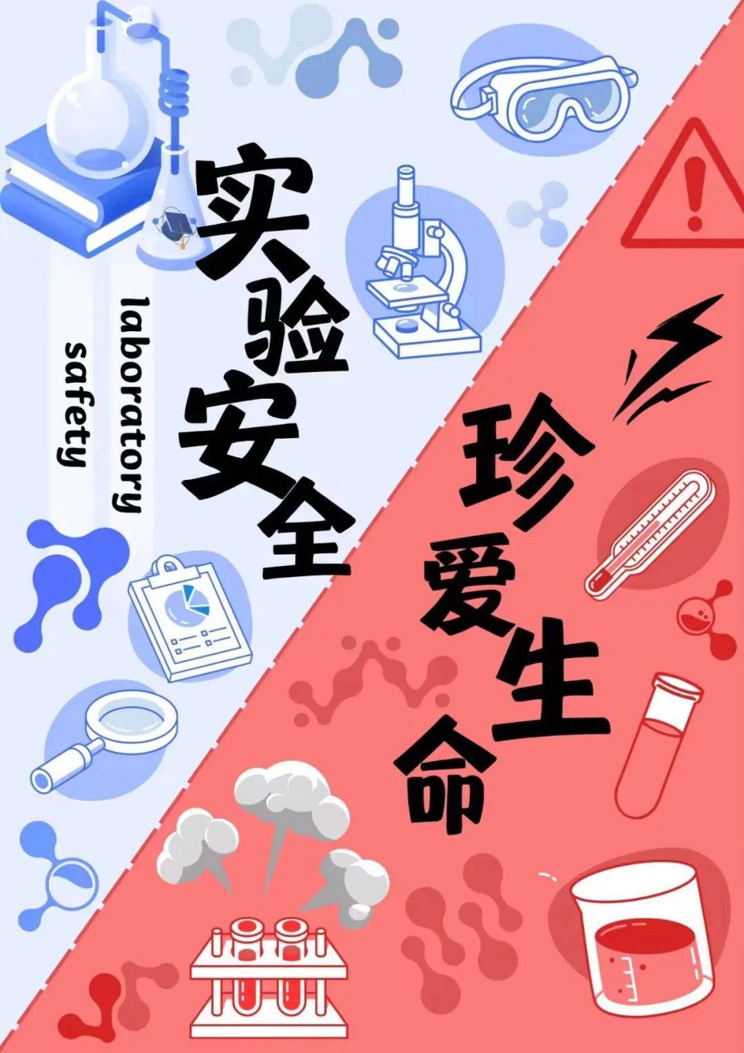 "实验室建设与安全"作品征集大赛优秀作品速递