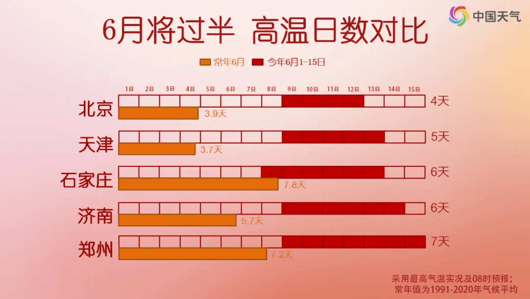 十一长假全国天气_假期全国天气地图出炉app_假期天气预报