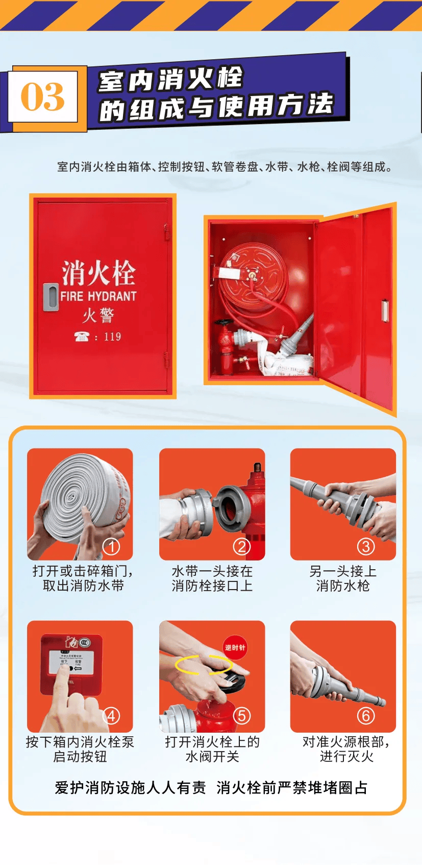 生活中常见的消防设施生命和财产安全的"守卫者"它们就是保护您到了