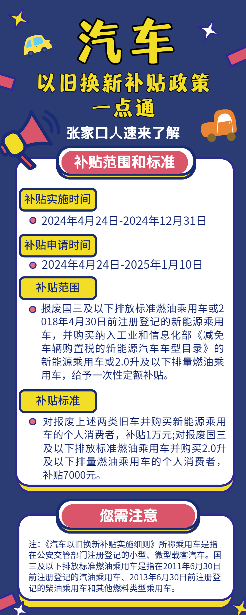 2024年购车补贴最新消息(2024年购车补贴最新消息宁波)