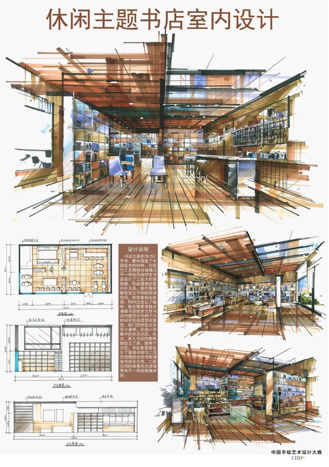 2023年第20届中国手绘艺术设计大赛三等奖获奖作品(学生组/设计表现类