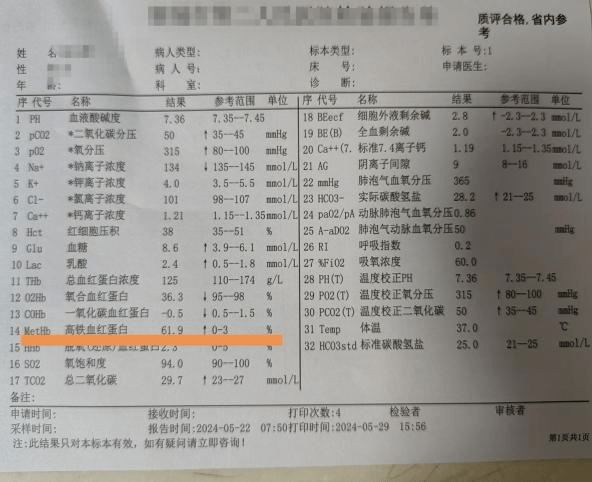 胆碱酯酶低是怎么回事图片