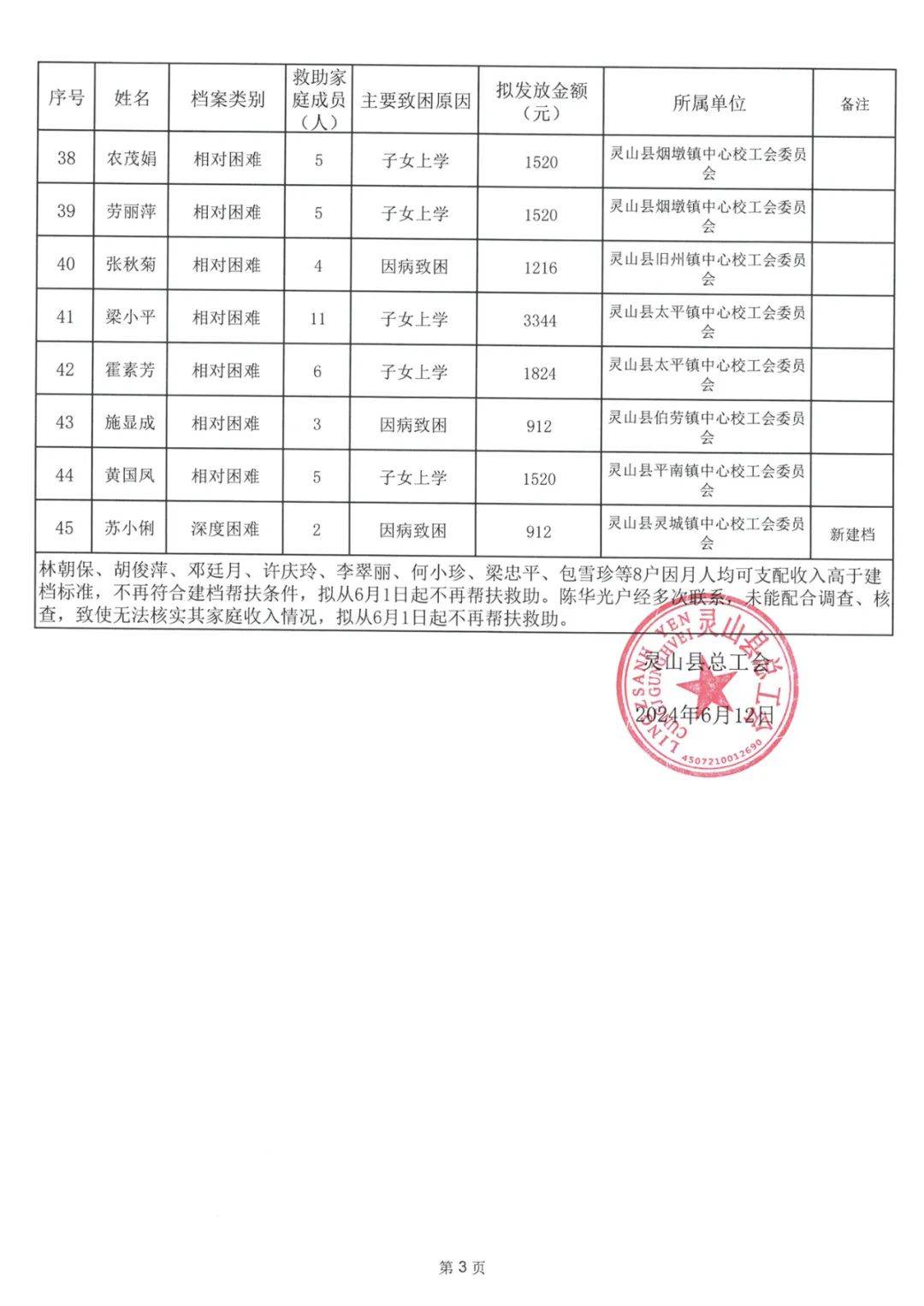 灵山县县长图片