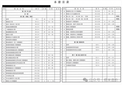 附件1:如何在"虾米造价"公众号获得区域服务人员联系方式?