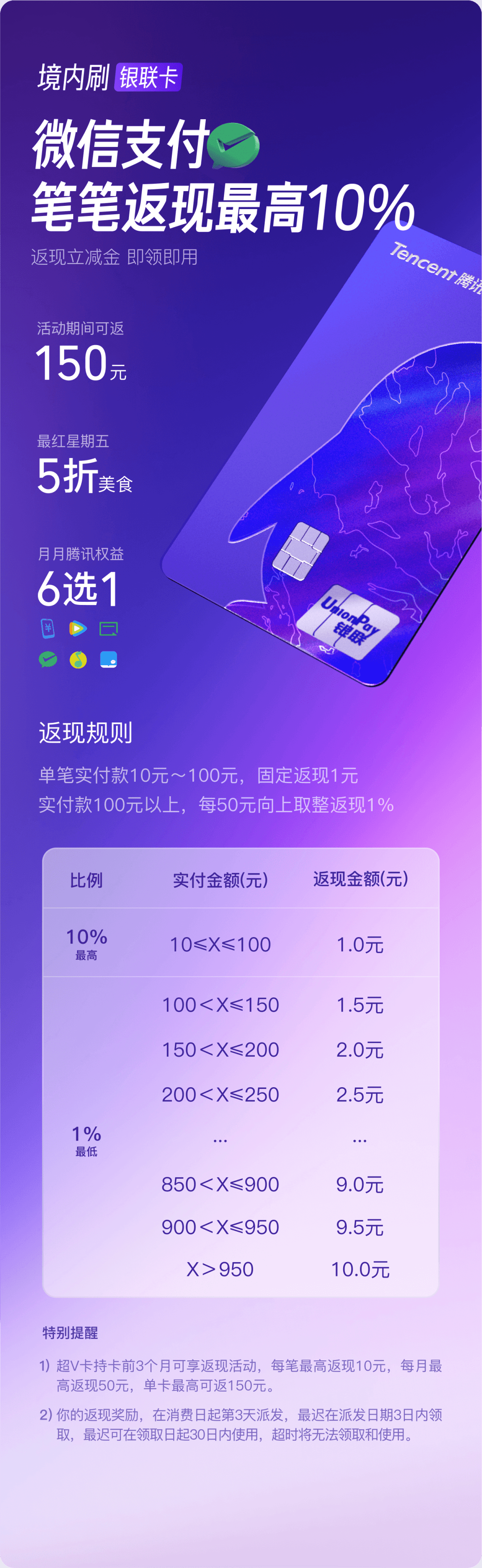 微信信用卡支付手续费_信用微信支付卡手续费多少_扫微信信用卡付款手续费