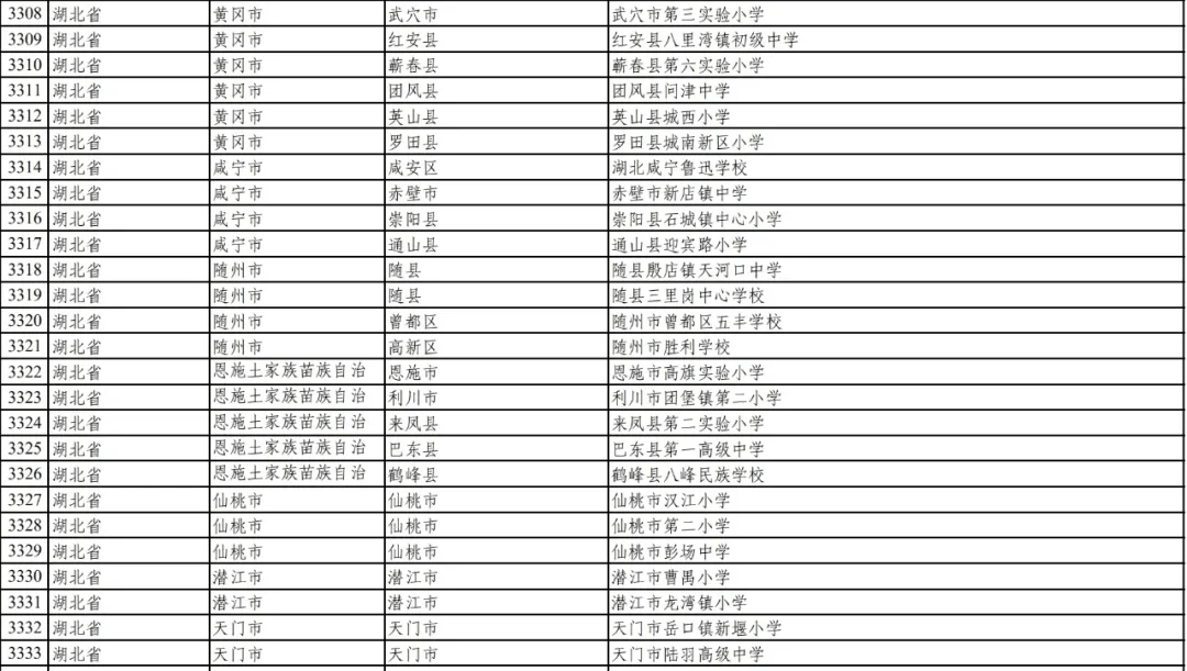 教育部最新公示 钟祥这所学校拟入选!_湖北_名单_全国