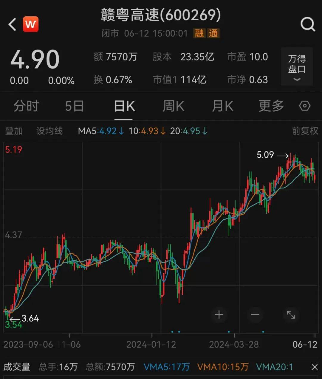 又又又举牌!这家险资疯狂扫货a股,还提名了董事