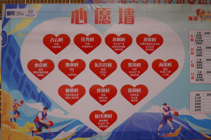 东源县仙塘镇开出"微心愿单",乡贤"接单"兑换