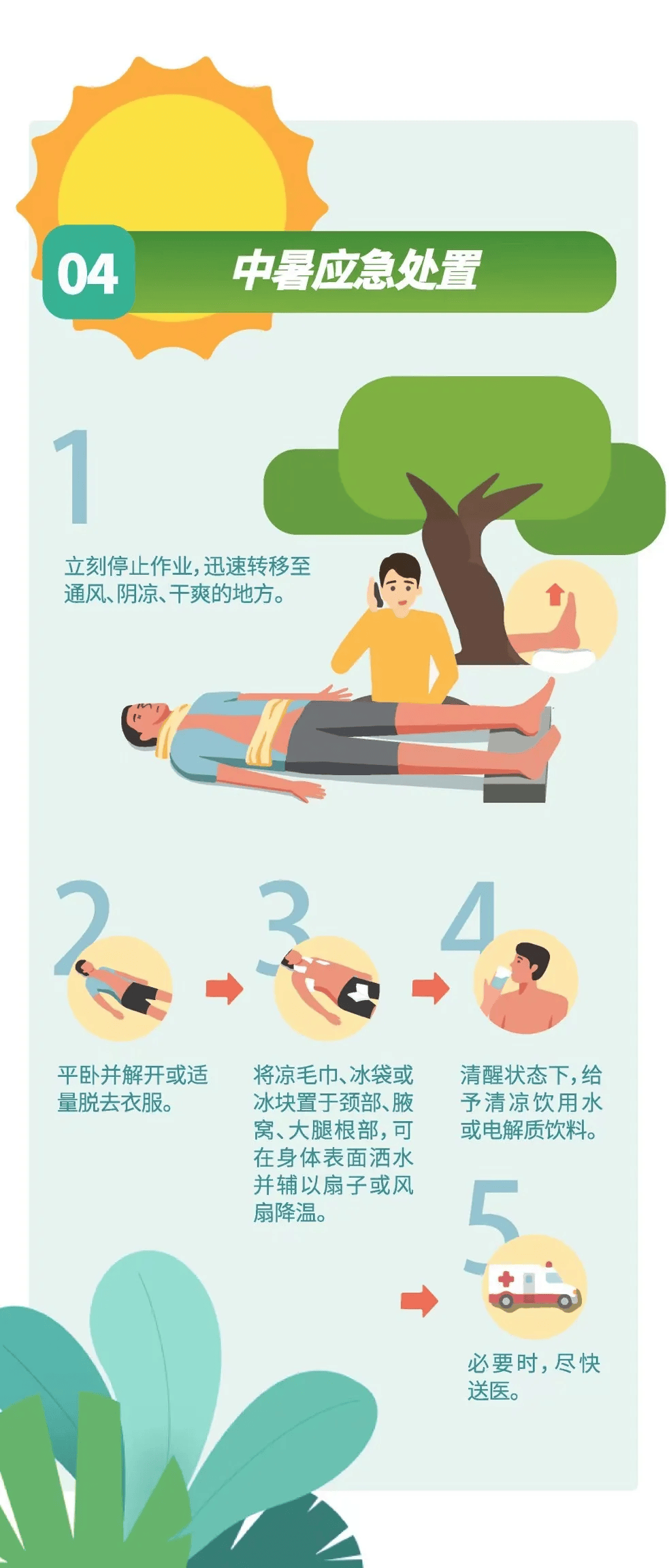 高温预警下,这份职业性中暑预防攻略请收好!