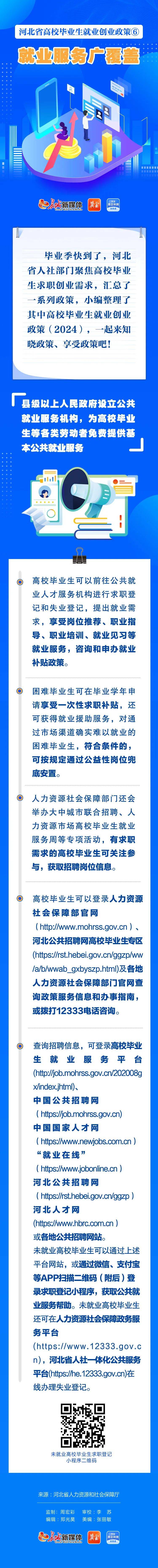 【高校毕业生就业创业政策系列图解⑥】就业服务广覆盖