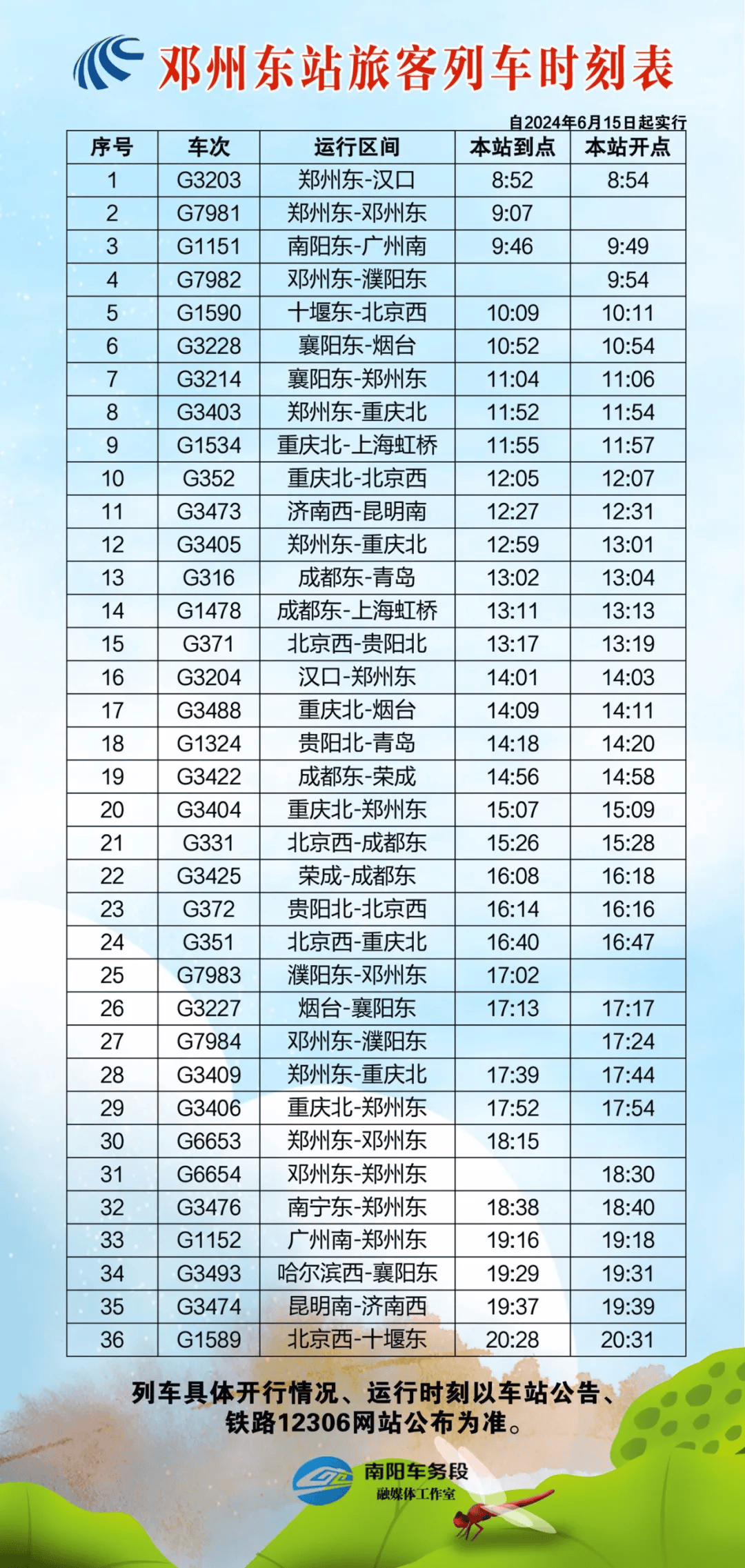 邓州:2024年第三季度列车时刻表来啦(高铁,普速)