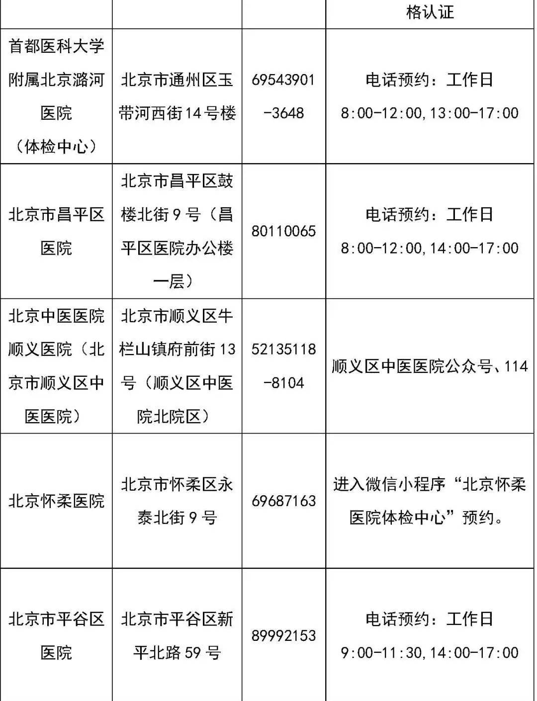 北京上半年第二次中小学教师资格认定明起报名