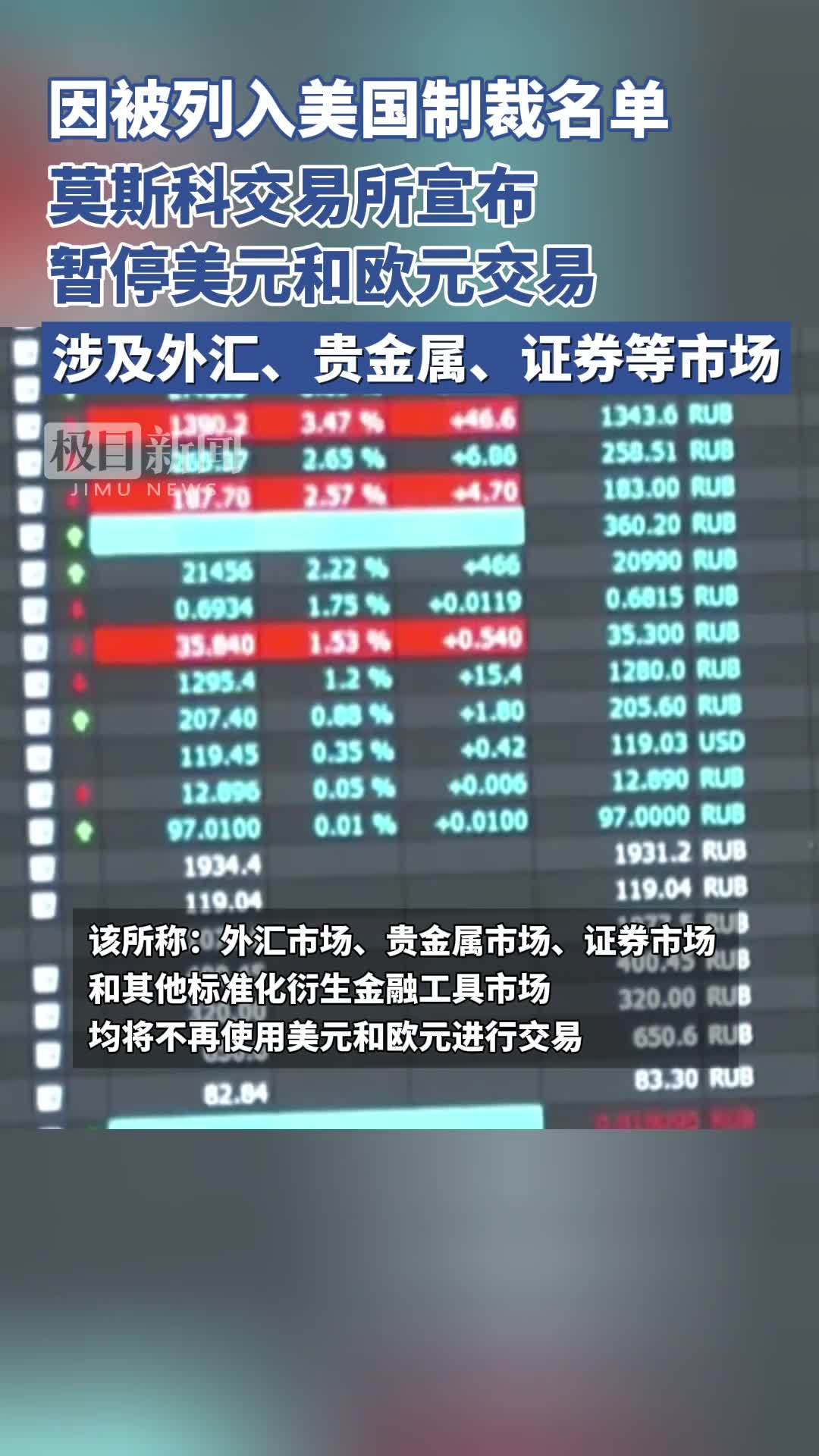 各国抛售美元最新消息