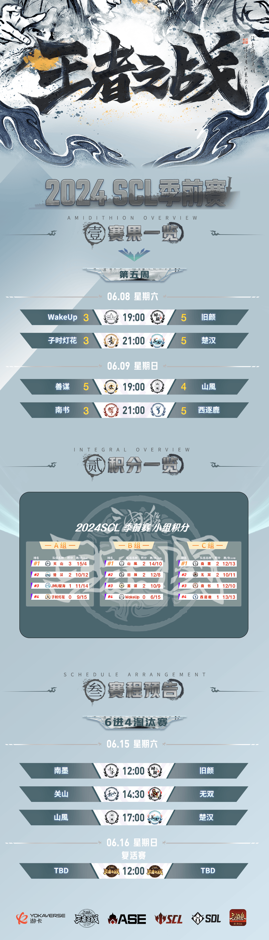 【赛事简报】scl季前赛&高校联赛,巅峰决战即将开启!