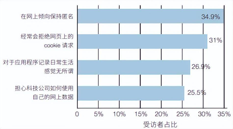 平台说流水不够不能提款_流水提现什么意思_流水才能提现