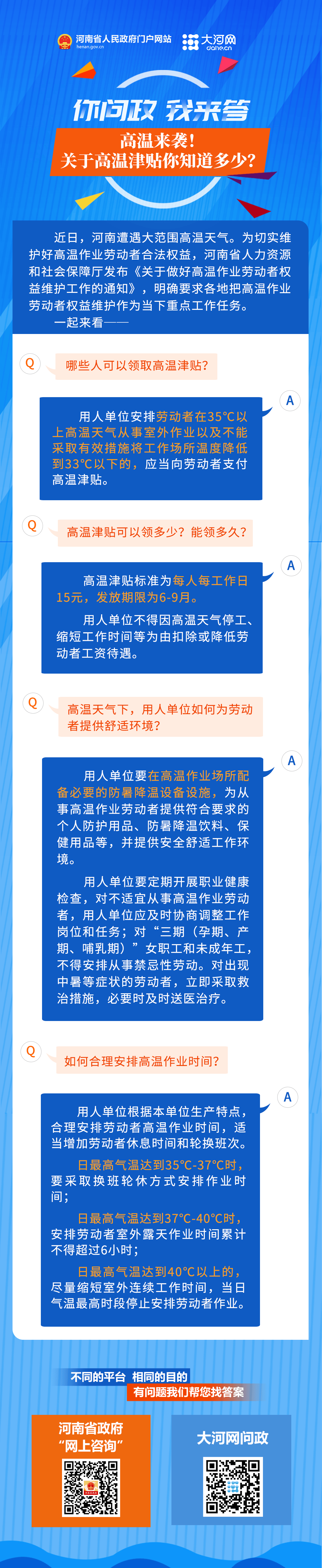 你问政 我来答丨高温津贴，趁“热”了解一下！ 劳动者 工作 通知