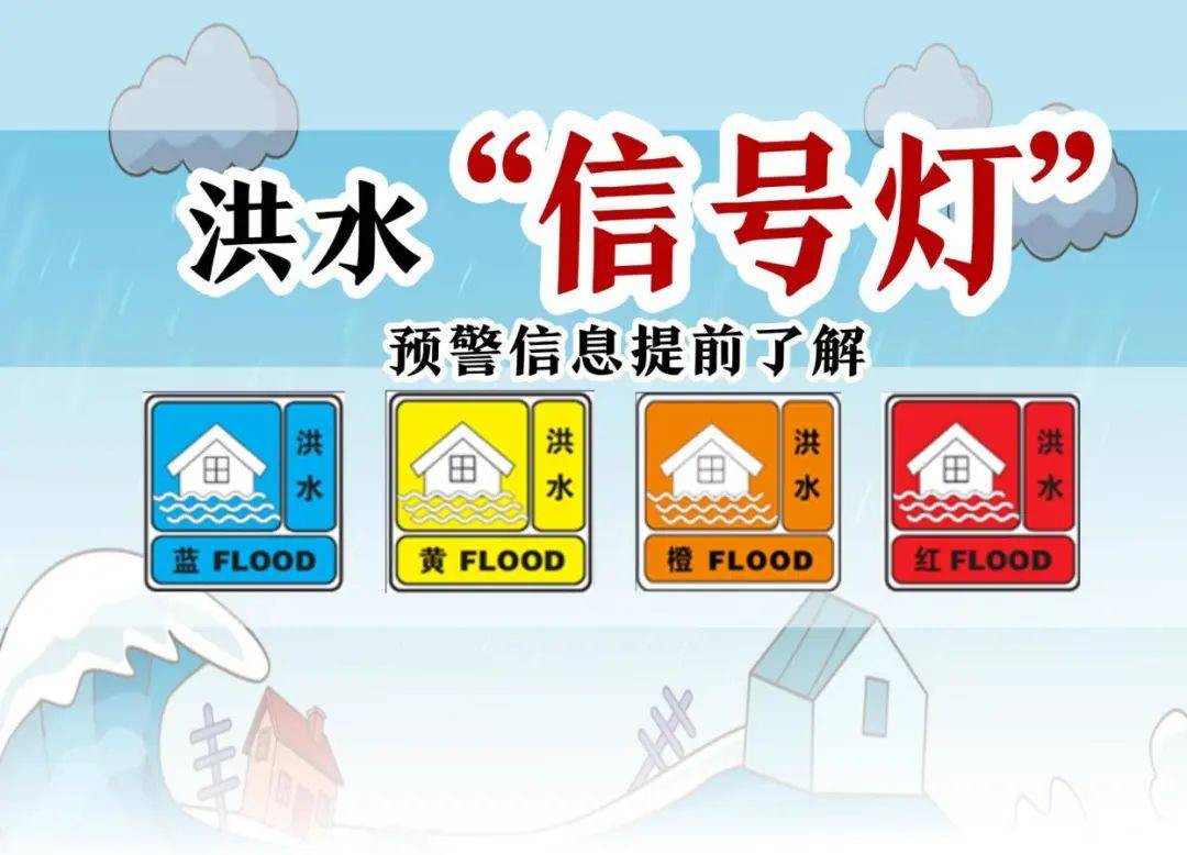 如何看懂洪水预警信号?