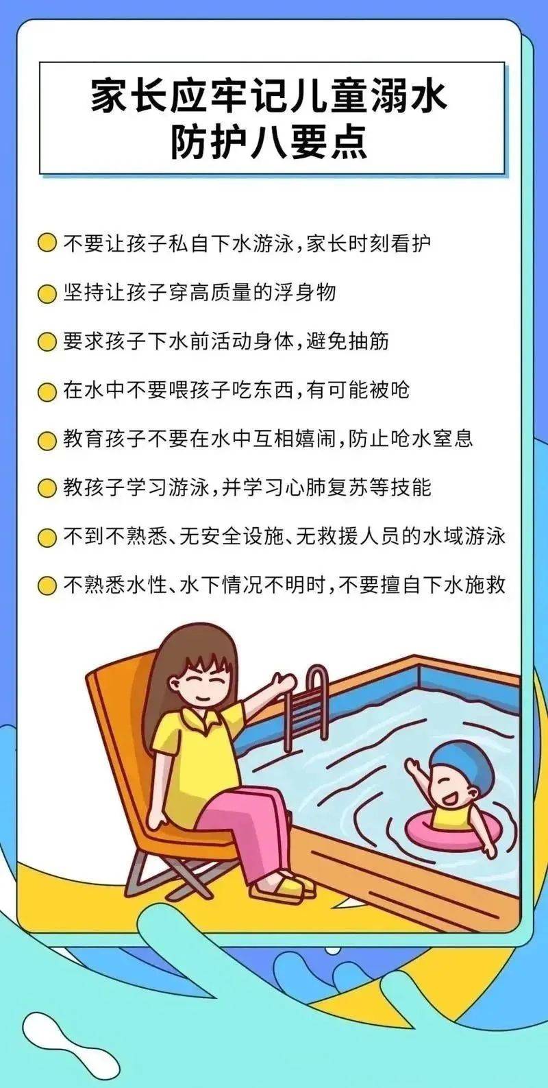 游泳安全知识简单图片