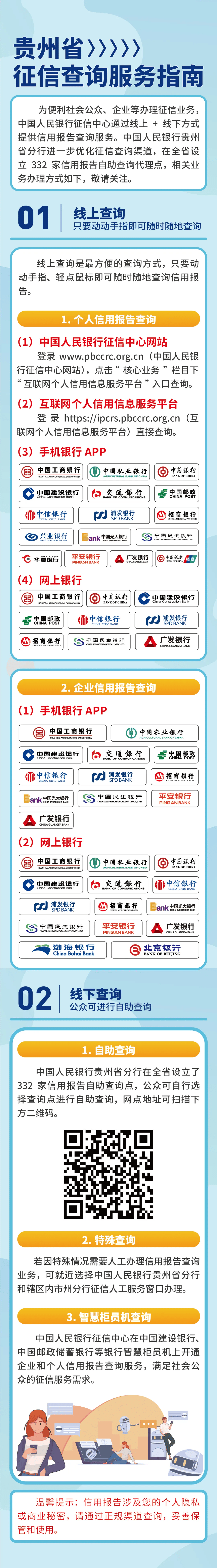 征信查询官网入口图片