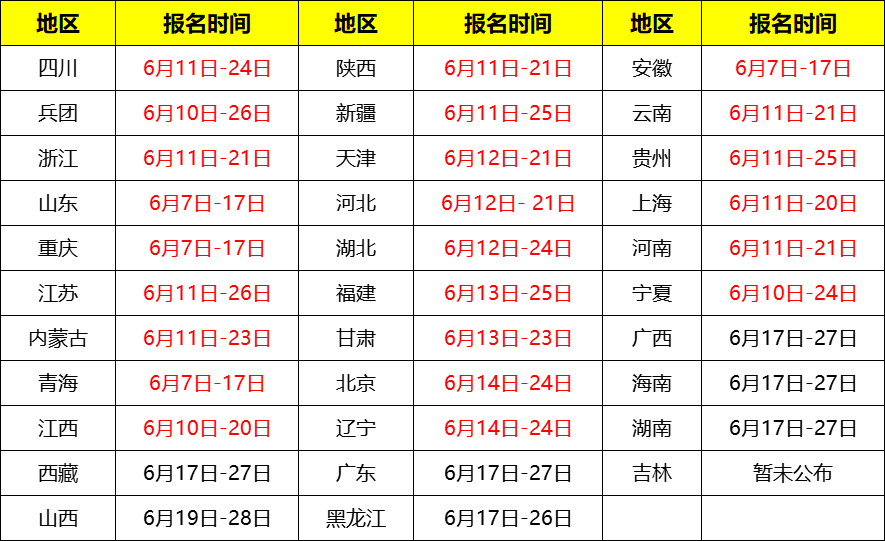 电气工程师工资图片