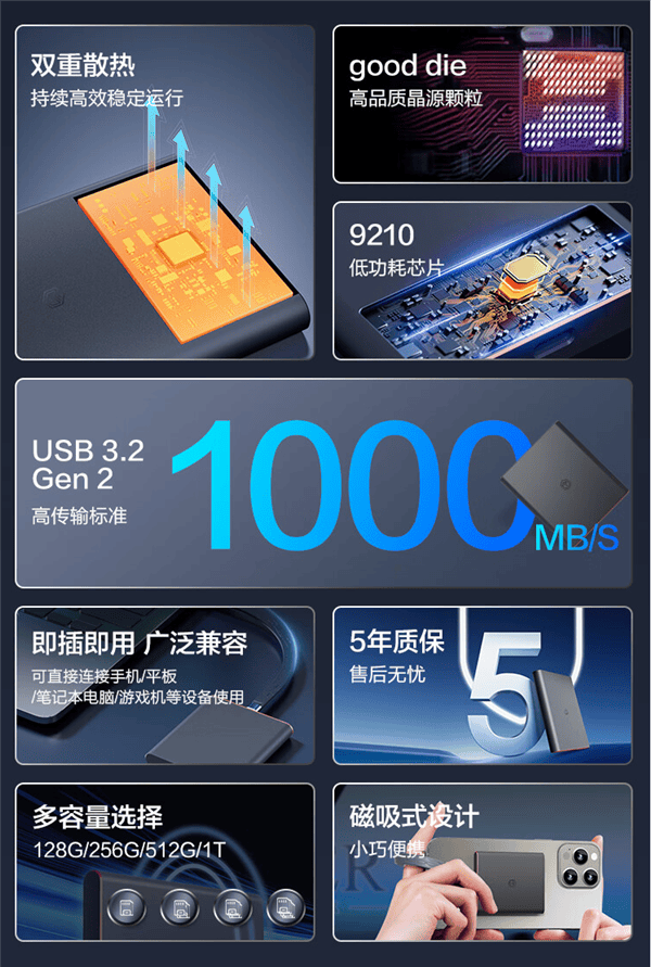 139元起！京东京造磁吸SSD上市：1000MB/s、支持4K ProRes视频录制