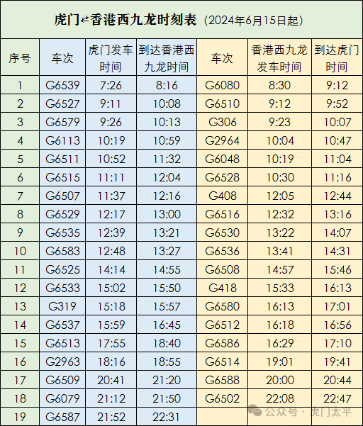 东莞多条线路有变化!_虎门_列车_南站