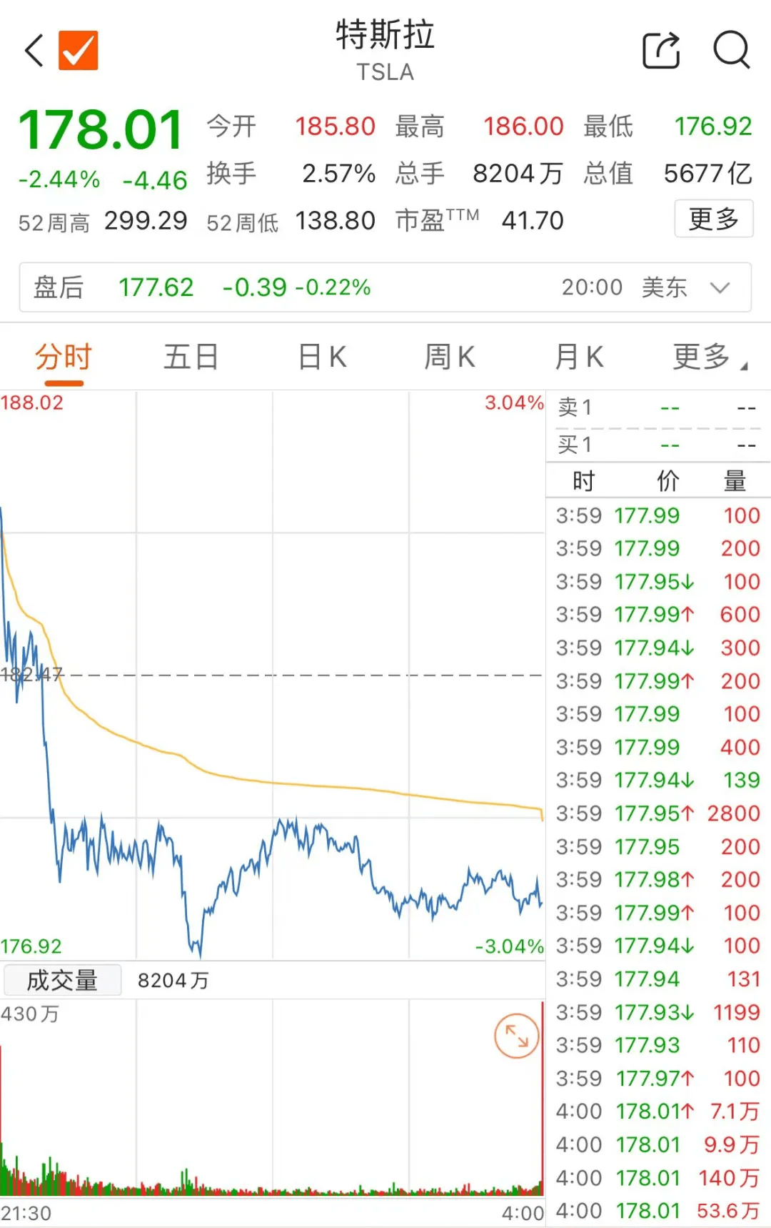 4000亿元讨薪后，马斯克发新信号_搜狐网