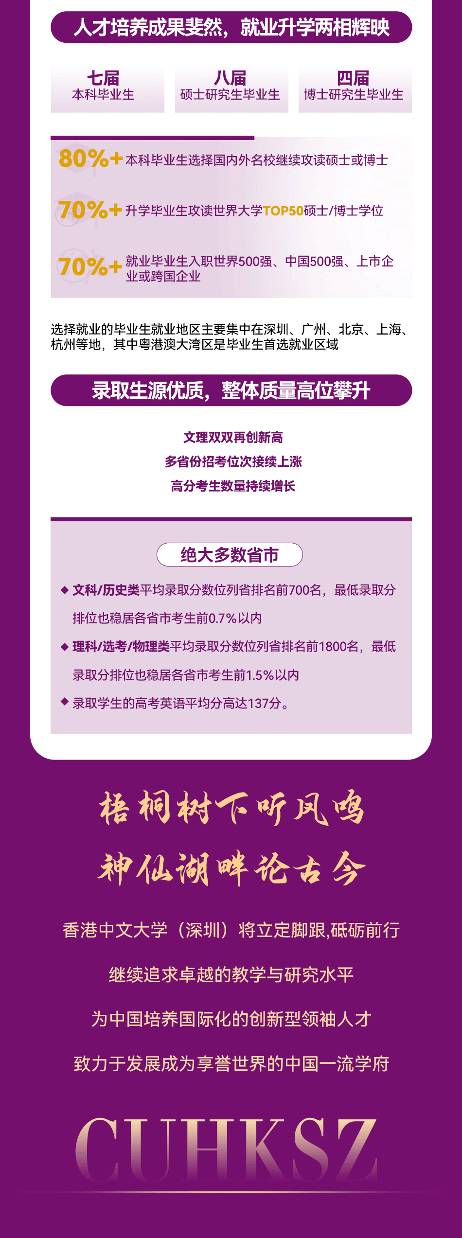 分享:深度体验百度微信文章收录平台，助力创作人提升作品影响力