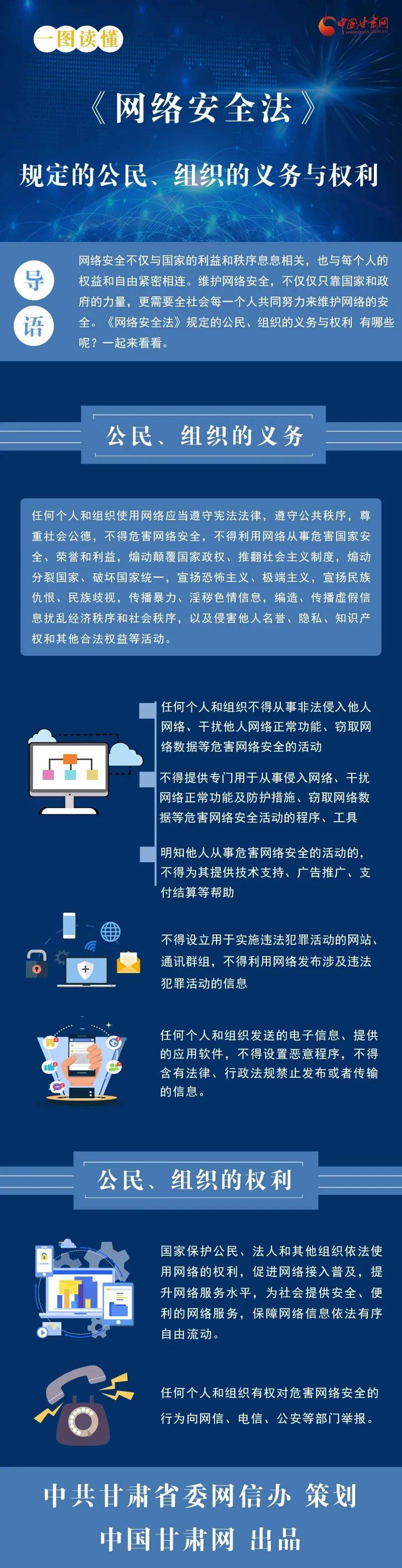 法治大讲堂 一图读懂《网络安全法》规定的公民,组织的义务与权利