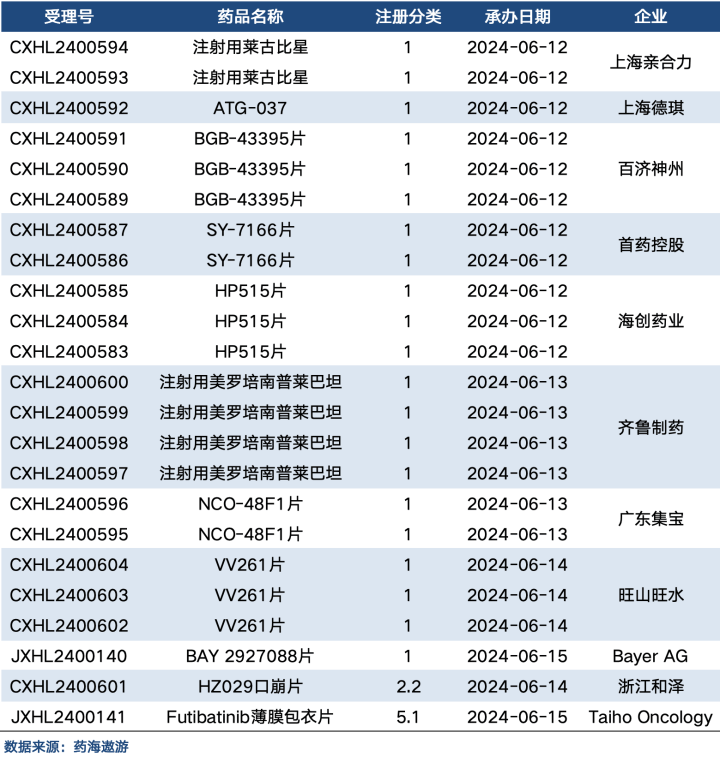 美罗培南抗菌素谱图片