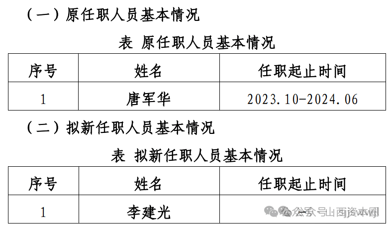 榆树坡李建光简介图片