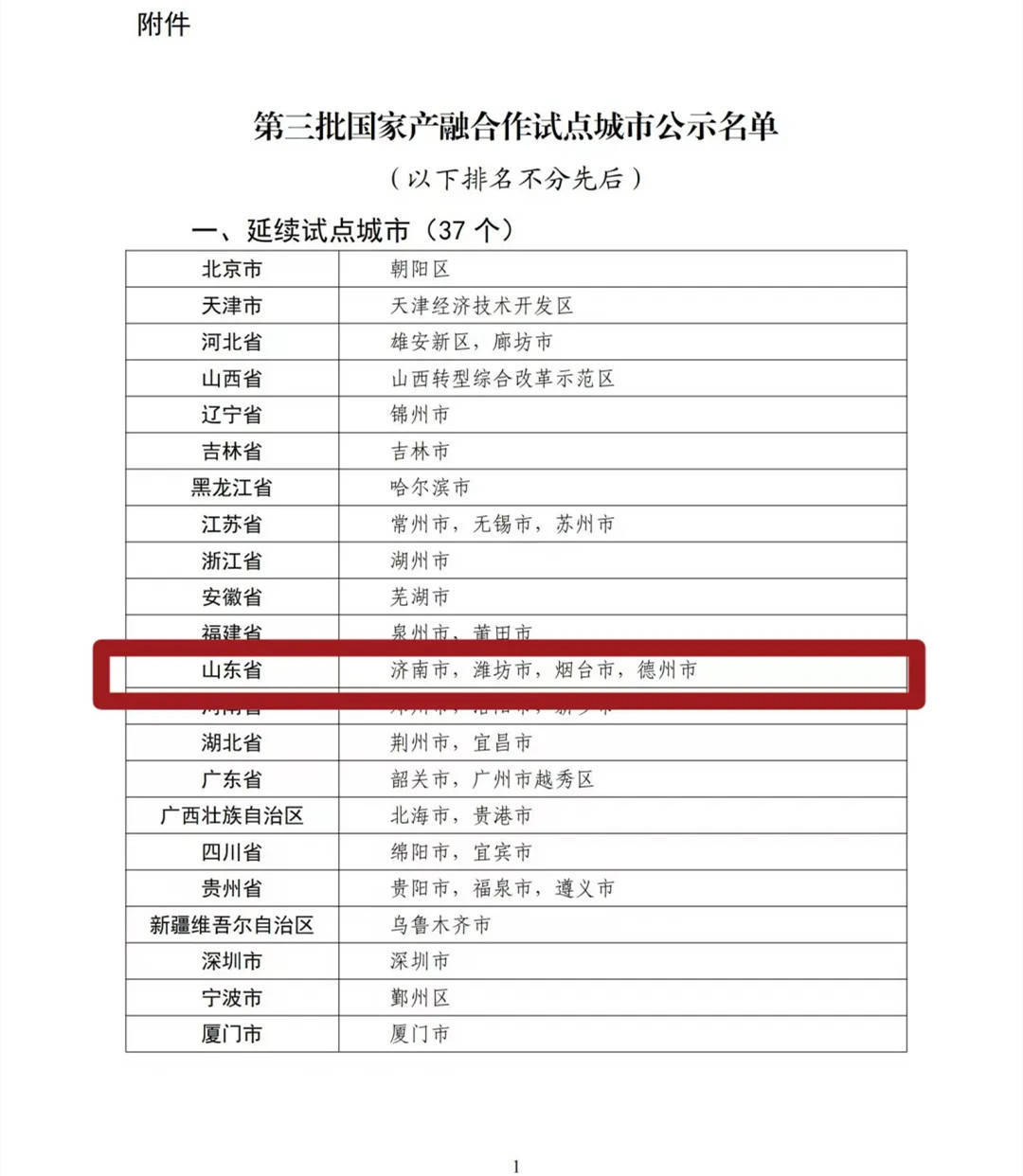 金华新闻:澳门一肖一码100精准2023澳门-城市：金牛林芝“联谊” ，城市价值品质推介走进西藏  第2张