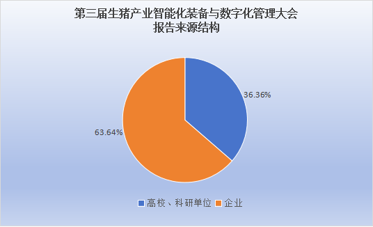 徐州app定制开发_徐州小程序定制开发公司_徐州软件制作