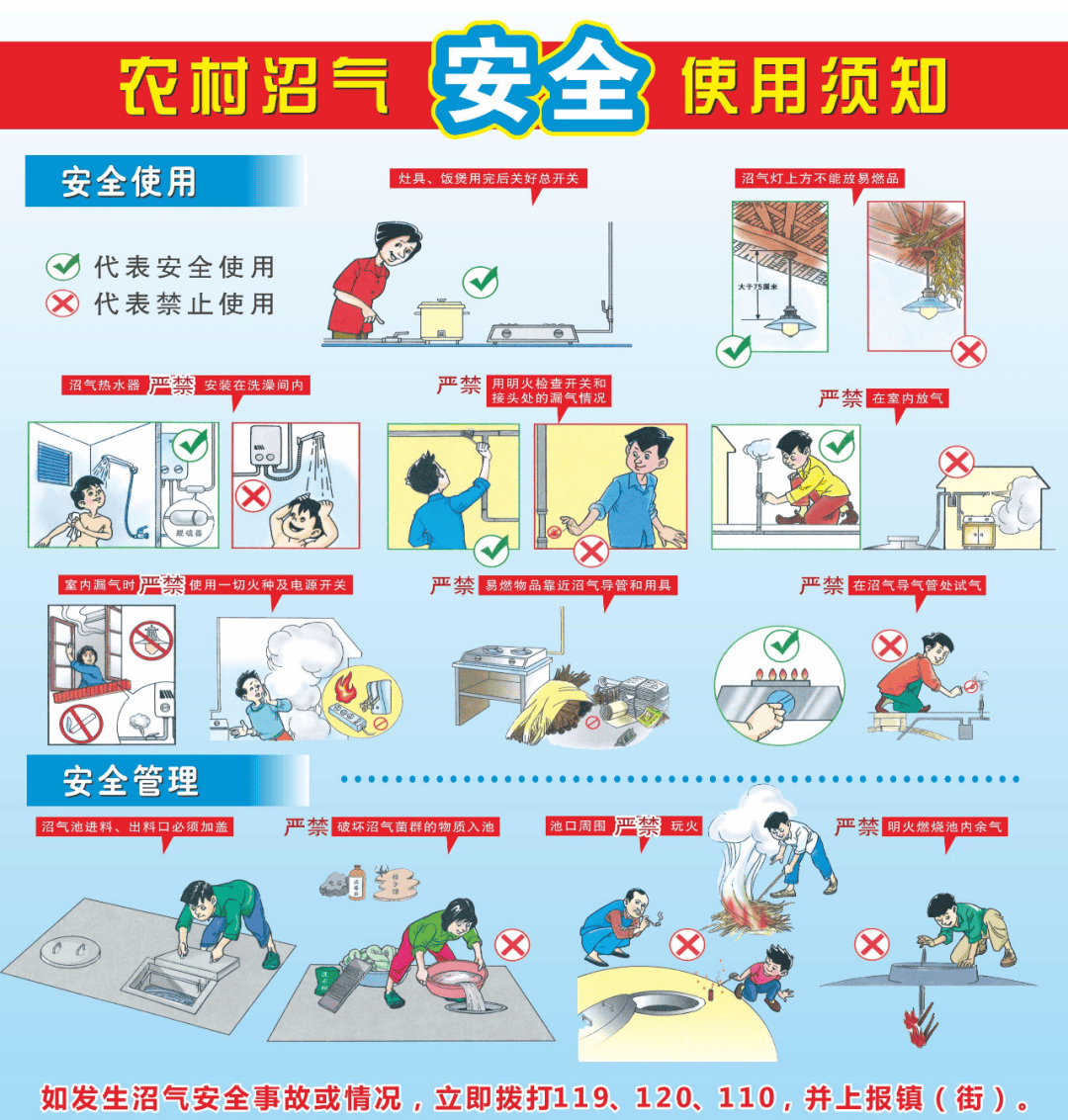 人人讲安全,个个会应急——农村沼气,畜禽粪污化粪池安全须知