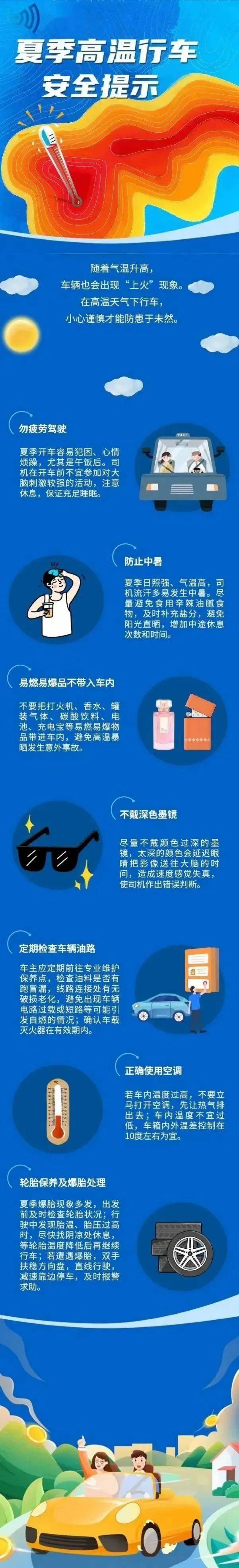 疲劳驾驶也加剧了车辆事故的发生炎热的天气既"炙烤"着市民骄阳似火