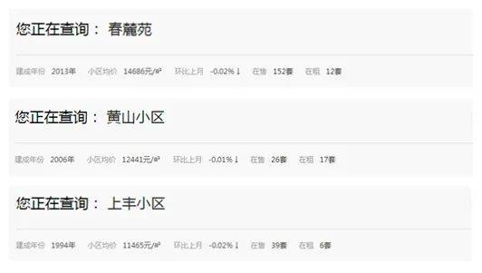 江阴城北房价两级分化,价格差得还挺大