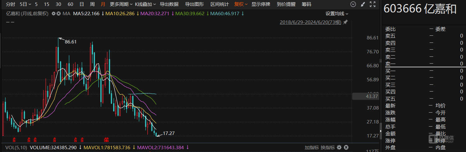 中青在线 :澳门2024开奖结果+开奖直播-绿军本赛季场均净胜+11.1分排历史第四 17勇士amp;96公牛分列第二三