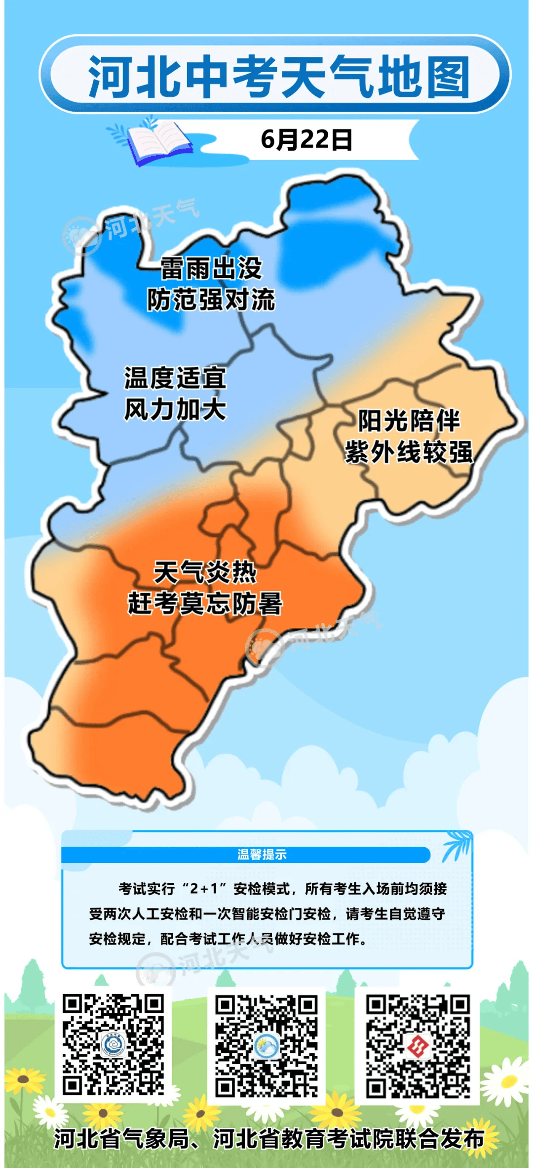 保定天气图片