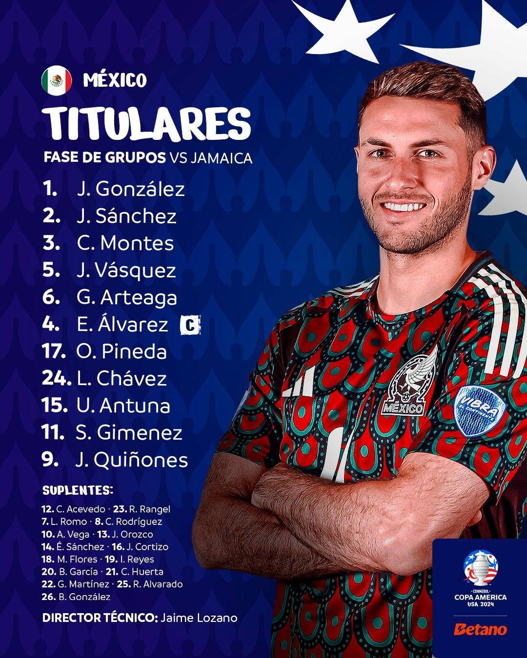 美洲杯-墨西哥vs牙买加首发:安东尼奥,里德出战